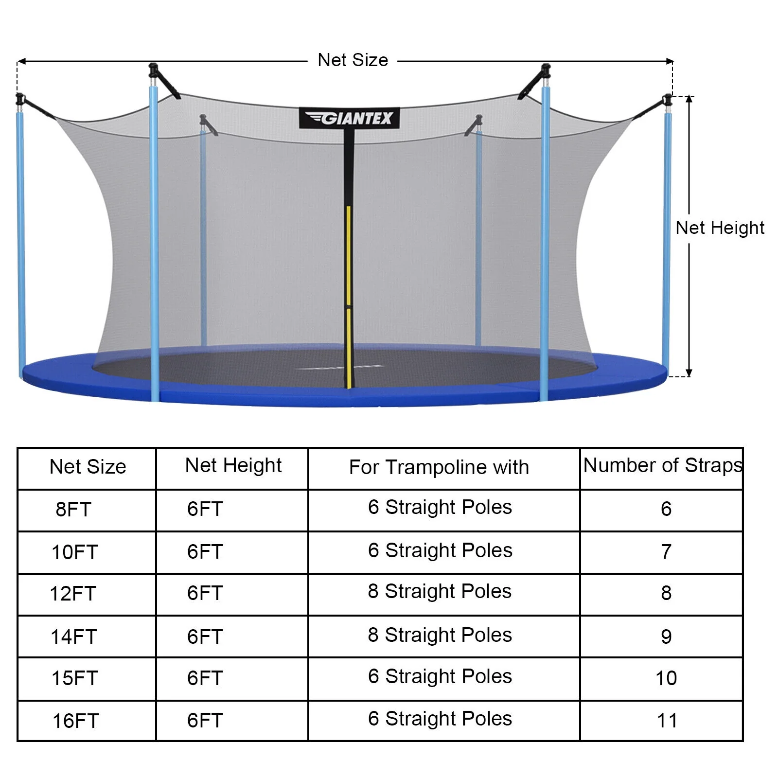 10Ft Replacement Weather-Resistant Trampoline Safety Enclosure Net - Image 35