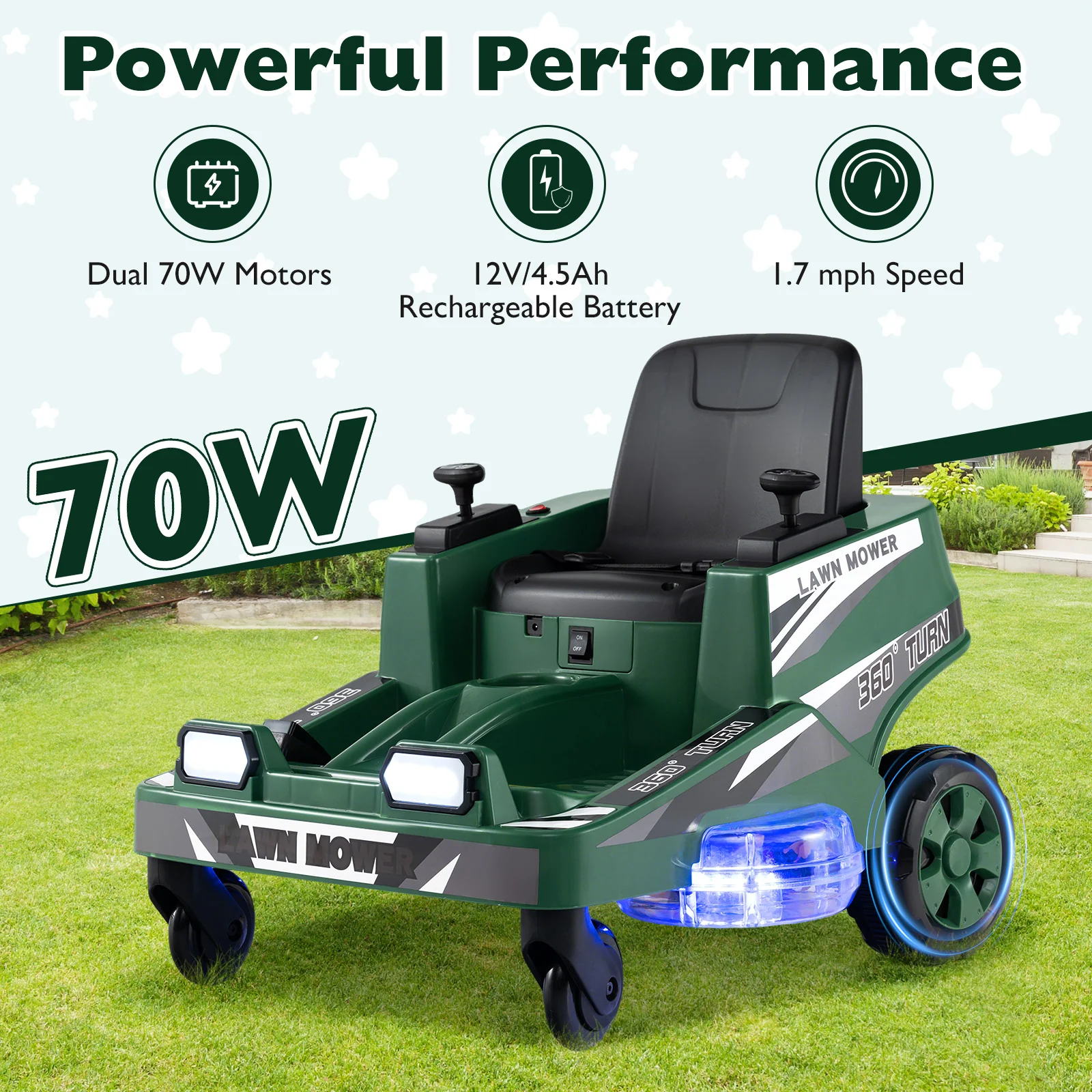 12V Ride on Lawn Mower for Kids with Dual Control Sticks and LED Lights - Image 5