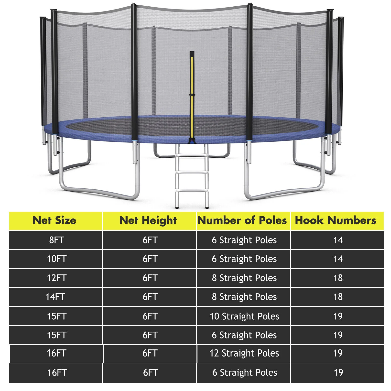 15/16 Feet Trampoline Replacement Safety Net - Image 12