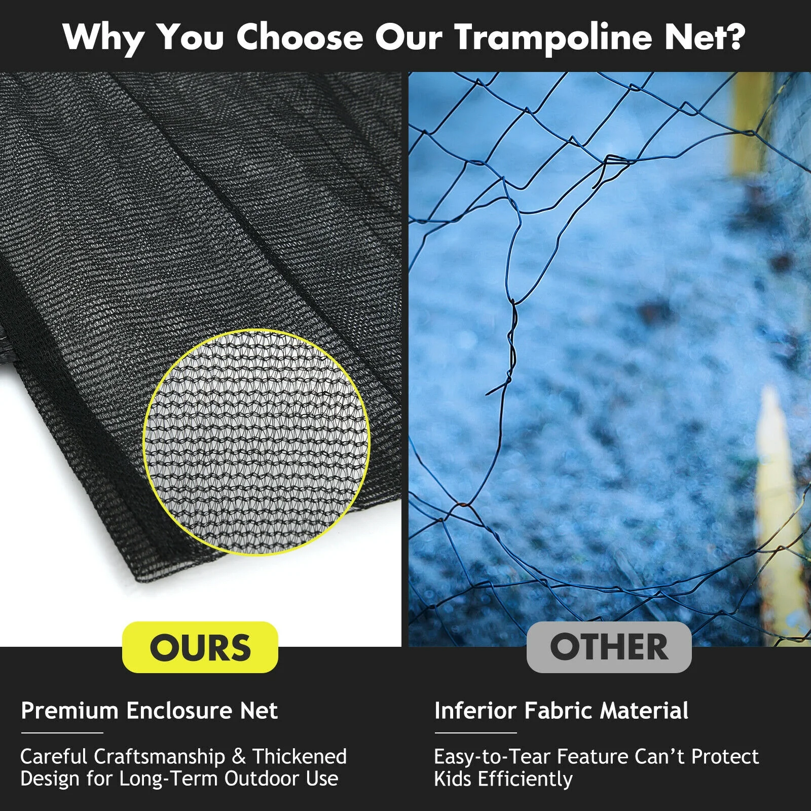 15 Feet Trampoline Safety Replacement Protection Enclosure Net - Image 31