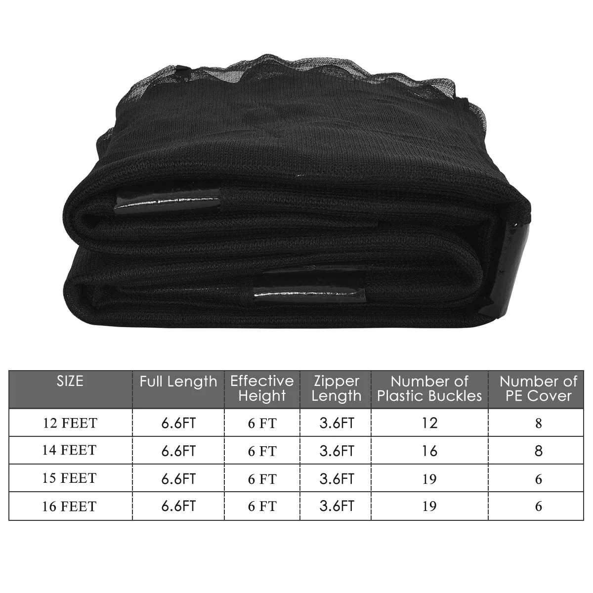 15 Feet Trampoline Safety Replacement Protection Enclosure Net - Image 4