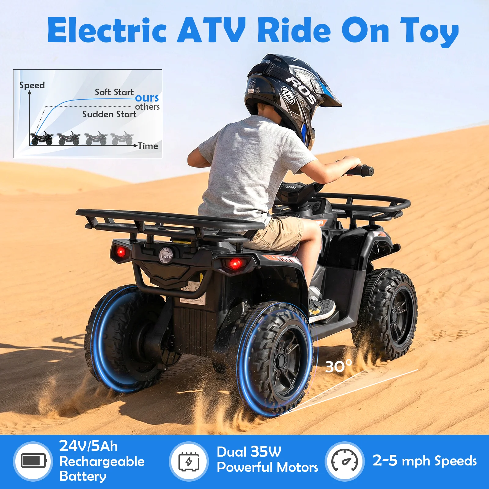 24V Electric Ride On Quad with LED Headlights - Image 6