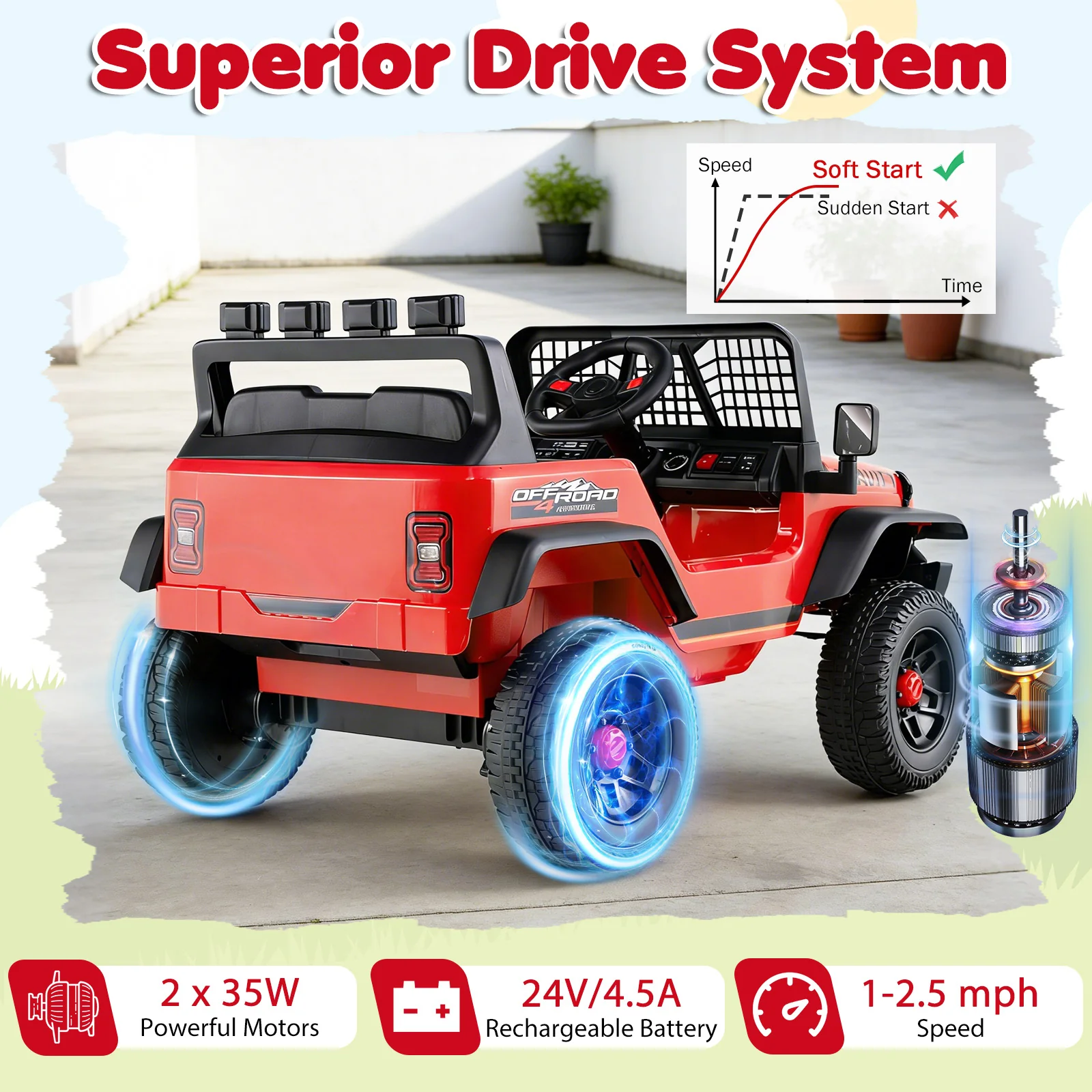 24V Ride On Car for Kids with Parent Remote Control and Music - Image 31