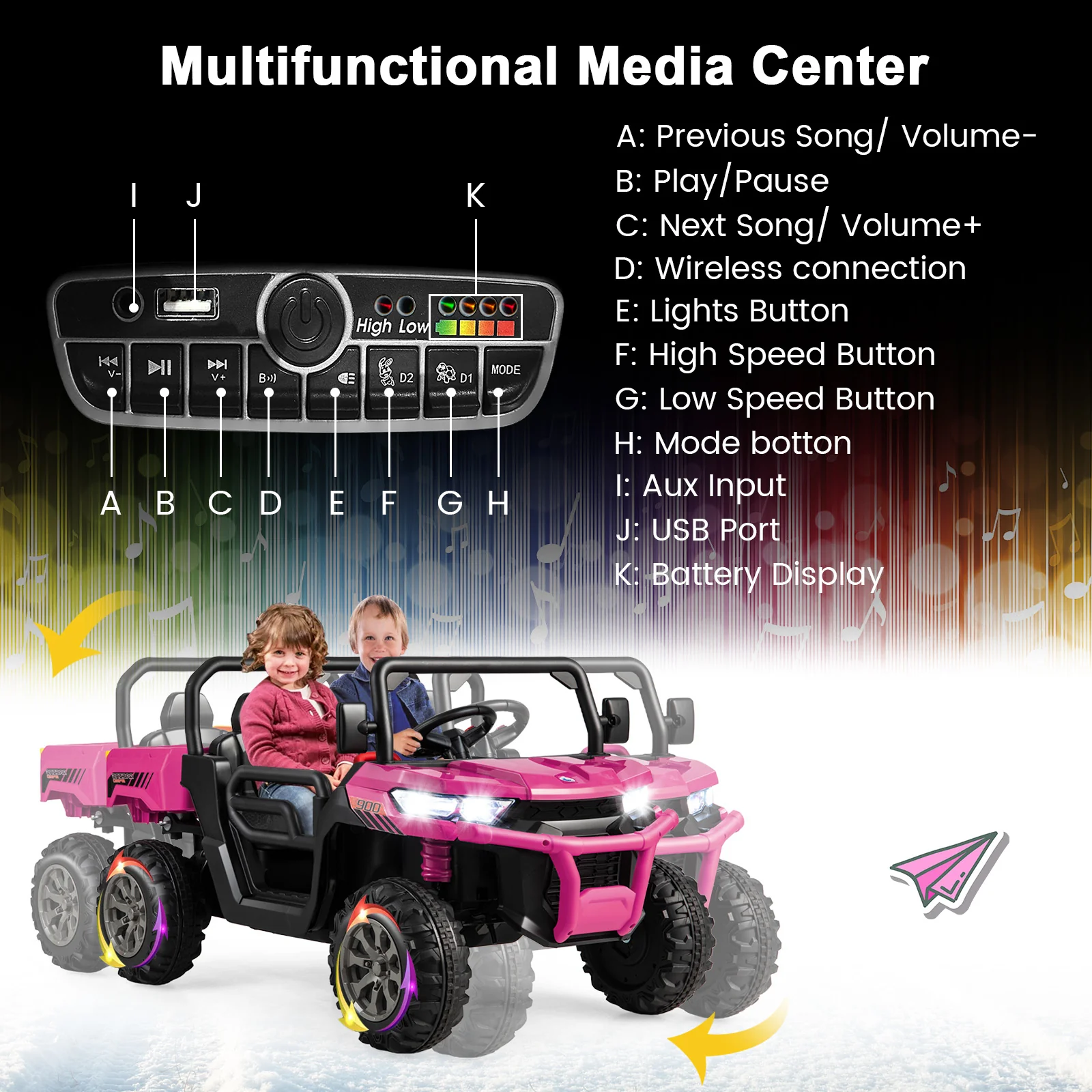 24V Ride On Kids Car with Dump Bed and Remote Control - Image 14