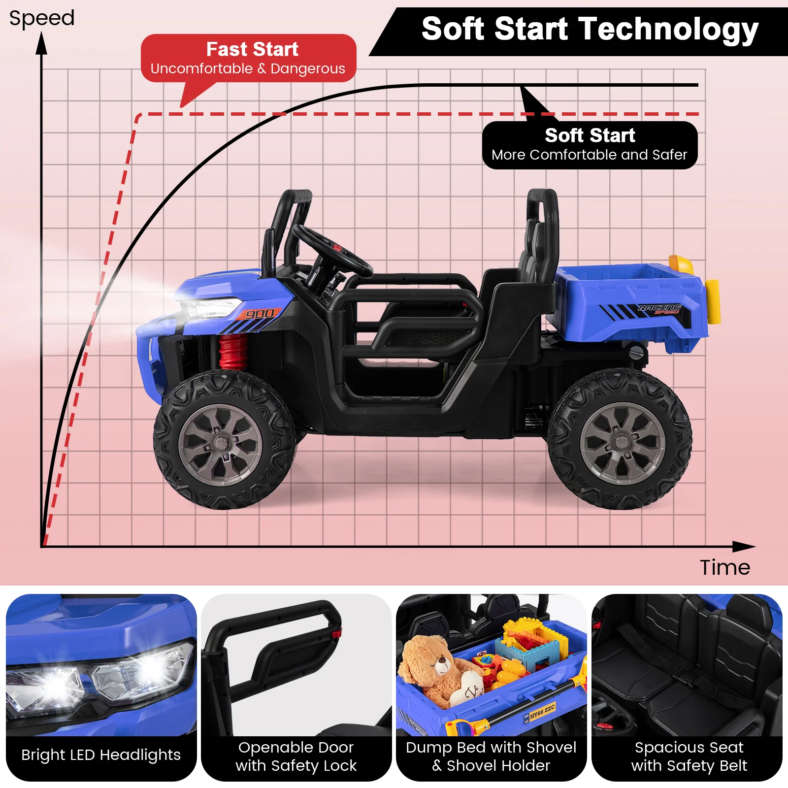 24V Ride On Kids Car with Dump Bed and Remote Control - Image 21