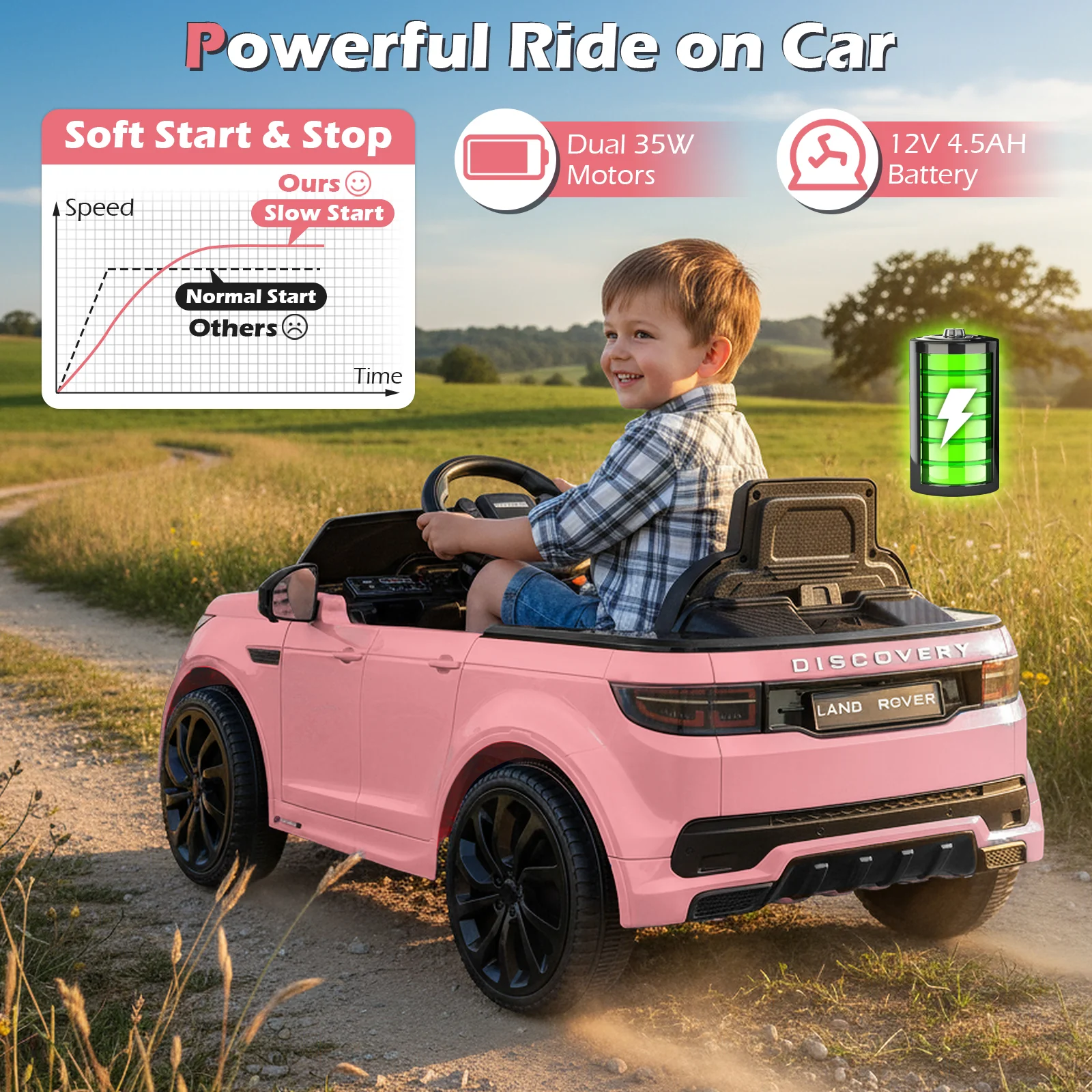 Licensed Land Rover Kids Ride on Car 12V Battery Powered Kids Electric Car - Image 16